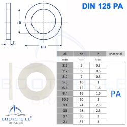 Plain washers 6,4 (M6) DIN 125 - Polyamide PA