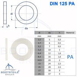 Rondelles Plates 8,4 (M8) DIN 125 - Polyamide PA