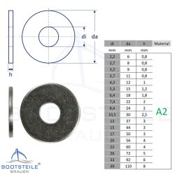 Grande Rondelles 3,2 (M3) DIN 9021 - Acier Inoxydable V2A