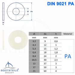 Gro&szlig;e Unterlegscheiben 4,3 (M4) DIN 9021 - Polyamid PA