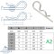 Goupille beta simple - Acier Inoxydable V2A