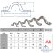Pontet 8226 - Acier Inoxydable V4A (AISI 316)