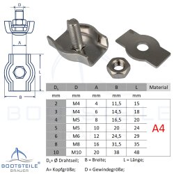SIMPLEX Drahtseilklemme - Edelstahl V4A
