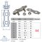 Duplex wire rope clip - Stainless steel V4A