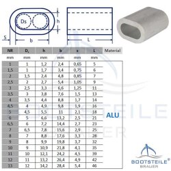 Manchon en Aluminum DIN 3093 (EN 13411-3), Nr. 4