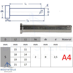 Steckbolzen 5x18 mm Edelstahl A4 (AISI 316)