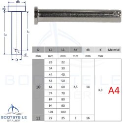 Clevis pin 10 x 34 mm - Stainless steel V4A