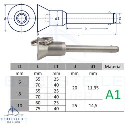 Quick release pin with manual ball lock - stainless steel A1 (AISI 303)