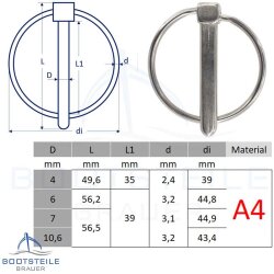 Goupille clip - acier inoxydable A4 - AISI 316