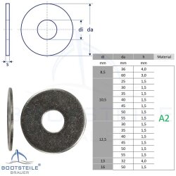 Rondelles de carrosserie 12,5 X 30 X 1,5 mm - Acier Inoxydable V2A