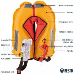 Rettungsweste BESTO 165 N Automatik mit Lifebelt Navy