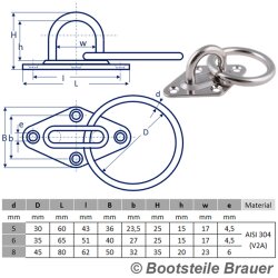 Pontet sur platine losange avec anneau 5119 - 5 x 60 mm -...