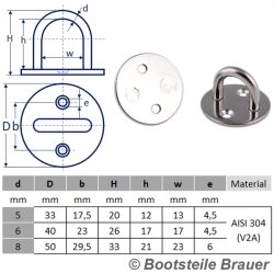 Augplatte RUND 6 x 40 mm, gestanzt und geschweisst -...